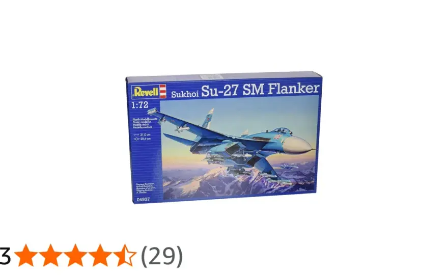 Model Su-27 Flanker - jak wybrać zestaw i go pomalować